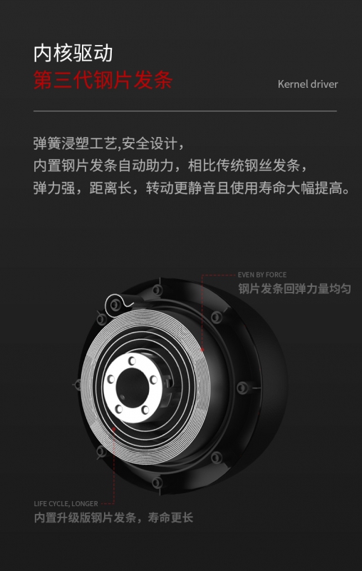 健腹轮详情页1_5_06.jpg