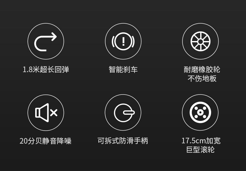 健腹轮详情页1_5_02.jpg