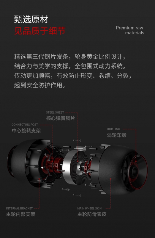 健腹轮详情页1_5_05.jpg