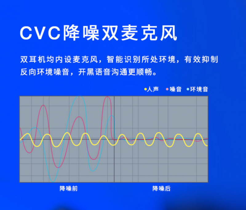07降噪.png 07降噪.png