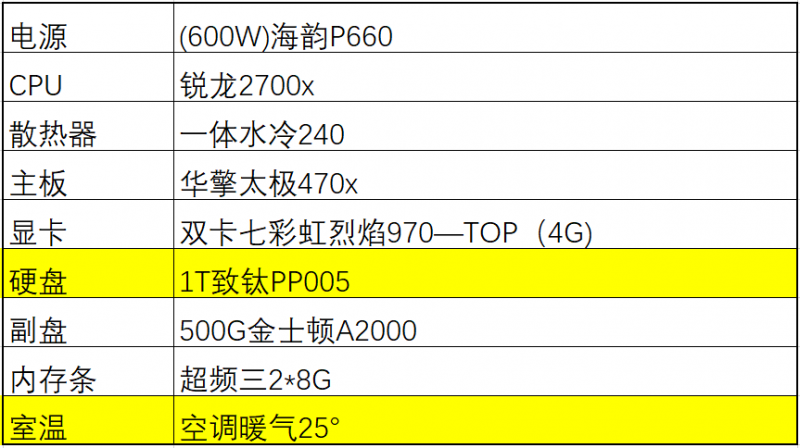 测试平台.png
