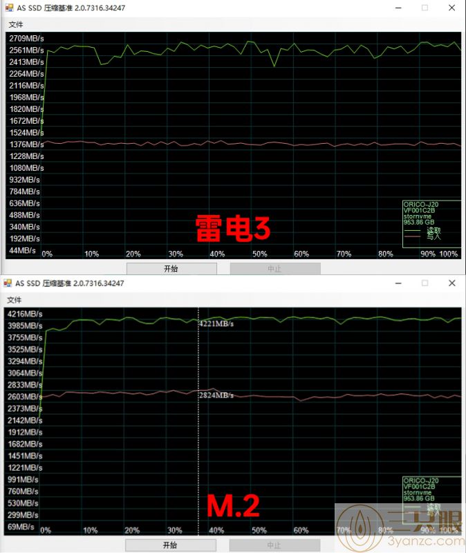 AS SSD Benchmark压缩基准.jpg