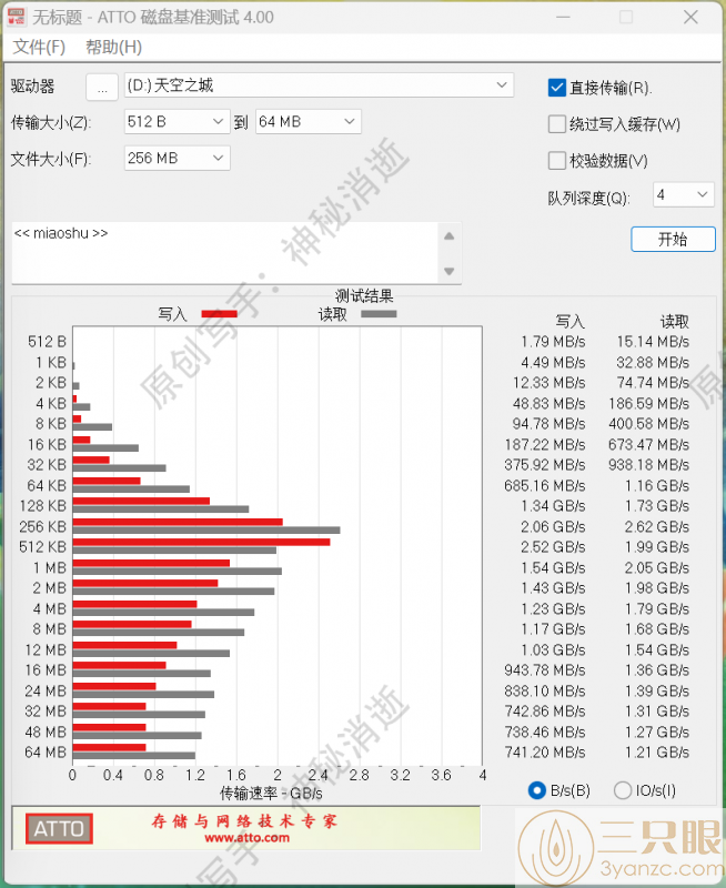 ATTO测速.png